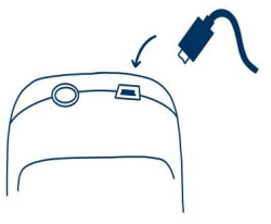 ToxCOdata™ software – connecting to the PC