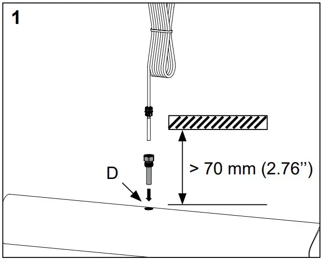 Installations instructions