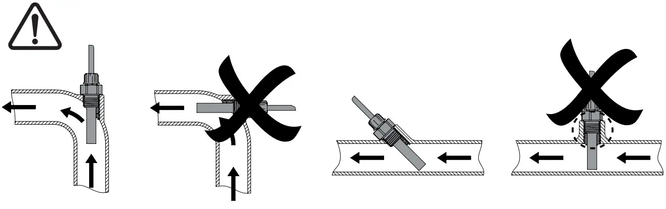Installations instructions