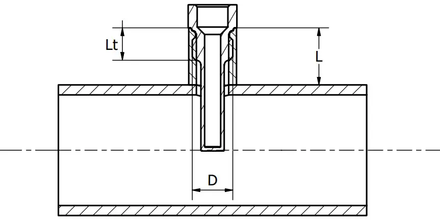Installations instructions