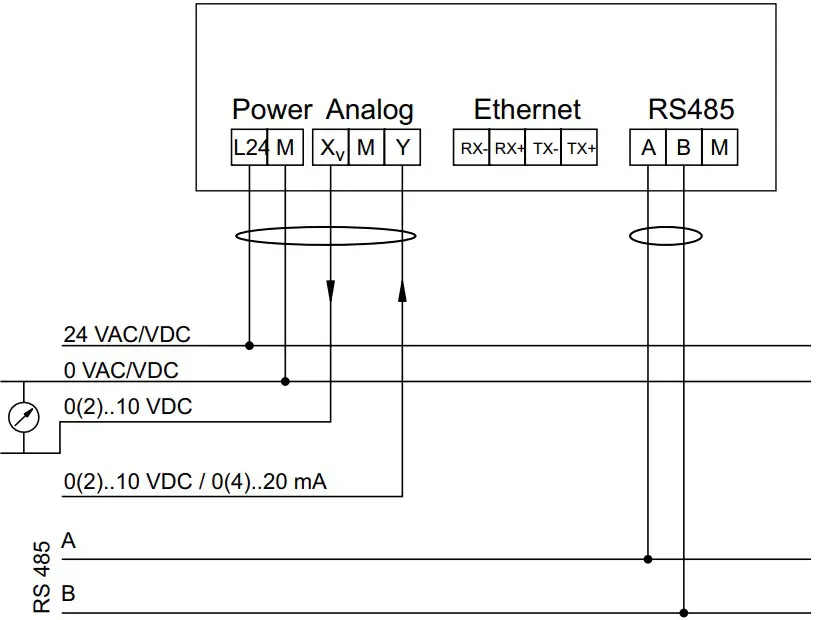 Modbus RTU