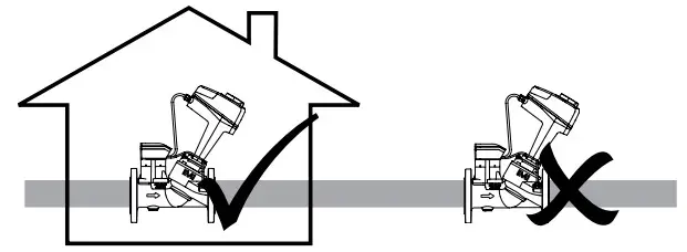 Installation Instructions