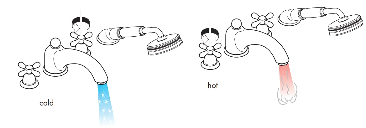 Operation Instruction