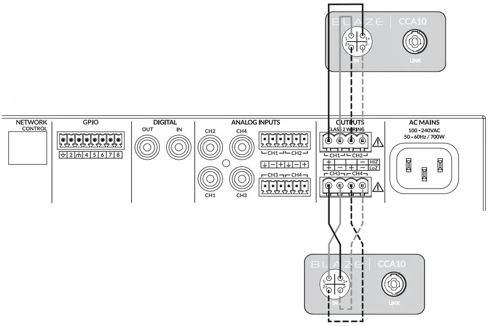 BLAZE CCA10i-BA Loudspeakers - Amplifier