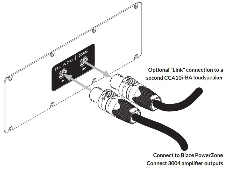 BLAZE CCA10i-BA Loudspeakers - Optional
