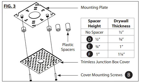 Trimless Junction box cover installation