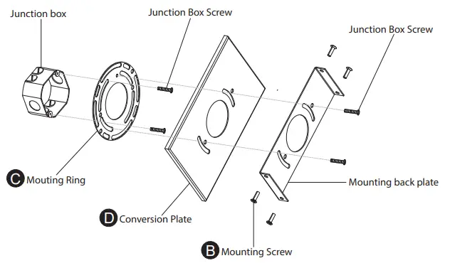 Mount on Junction Box