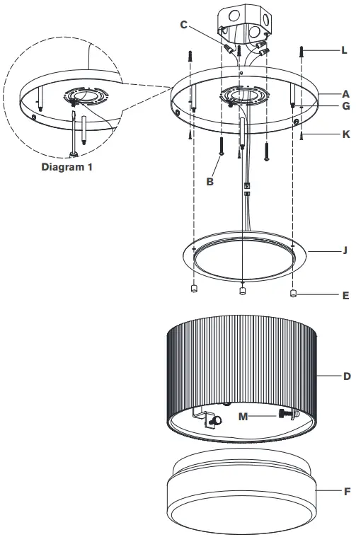 VISUAL COMFORT TOB 4355 Ace Flush Mount A0