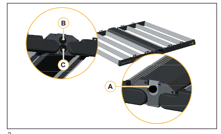 HGC906052-Gavita-Pro-RS-2400e-LED-FIG-2