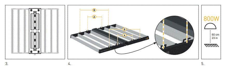 HGC906052-Gavita-Pro-RS-2400e-LED-FIG-3
