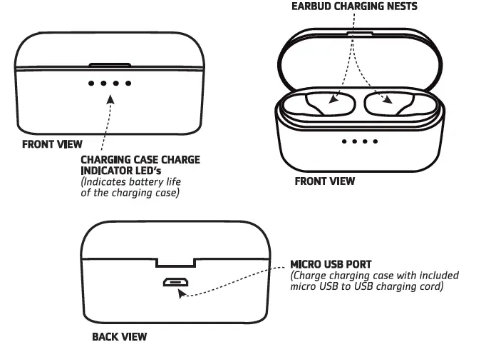 CHARGING CASE