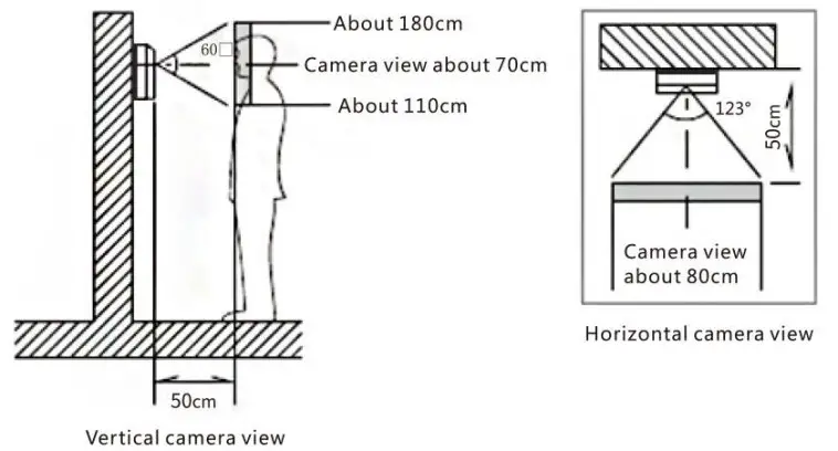 tuya TL-AH708 Touch Screen HD Wireless Video Door Phone - Fig3