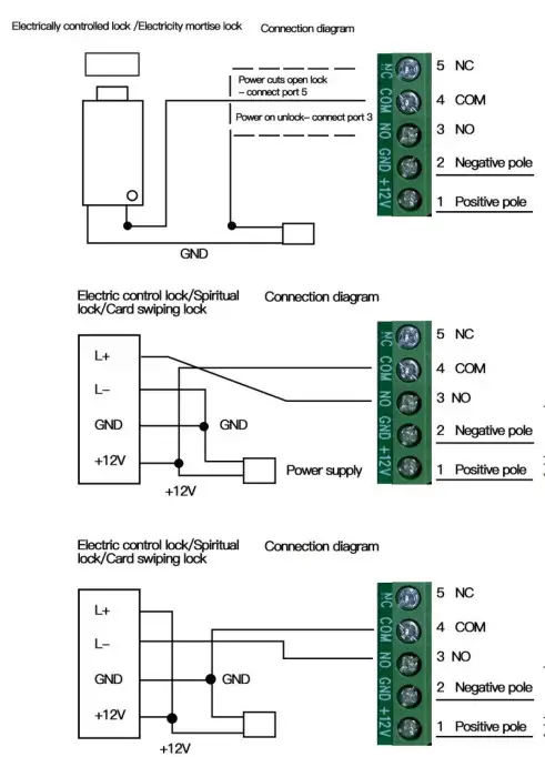 tuya TL-AH708 Touch Screen HD Wireless Video Door Phone - Fig7