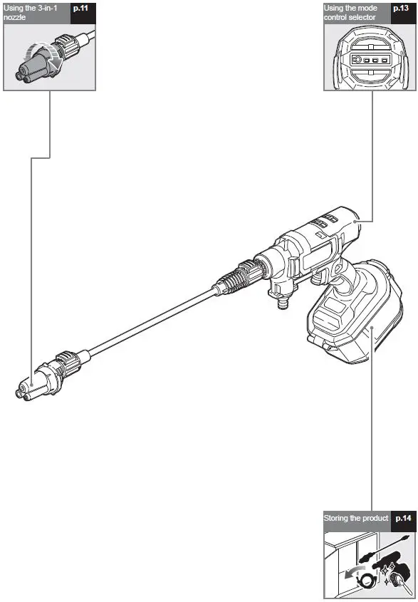 RYOBI-R18XPWS10-Cordless-Power-Washer-fig- (9)