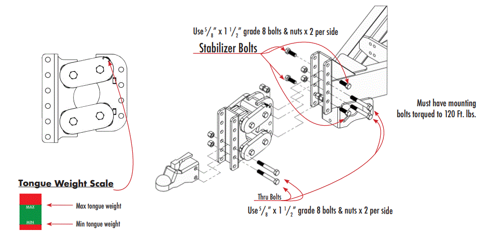 GEN-Y-HITCH-US9505281B1-Contractor-Torsion-Flex-Trailer-Coupler-FIG-1