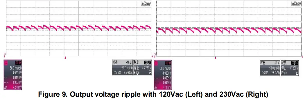 DIODES AL17051V5EV1 High Voltage Step Down Converter - voltage