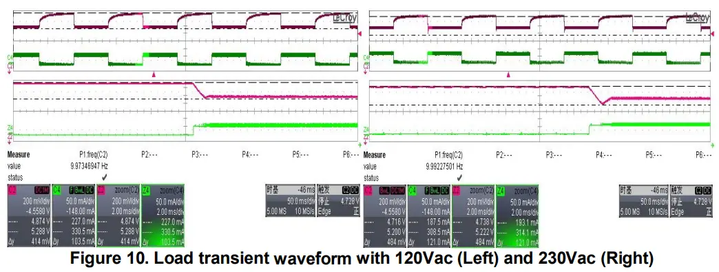 DIODES AL17051V5EV1 High Voltage Step Down Converter - waveform