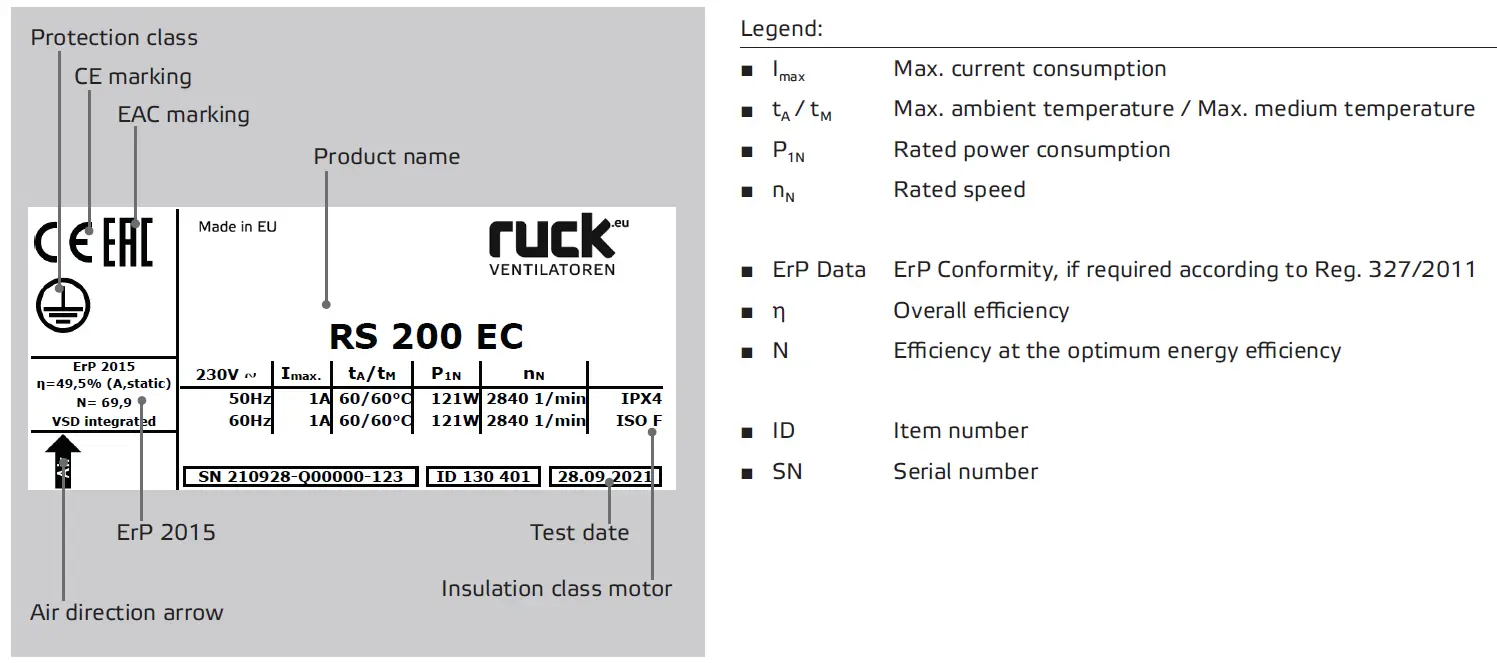 ruck VENTILATOREN RS...EC Inline Tube Fan RS EC Motor 460m³-h Diameter 1