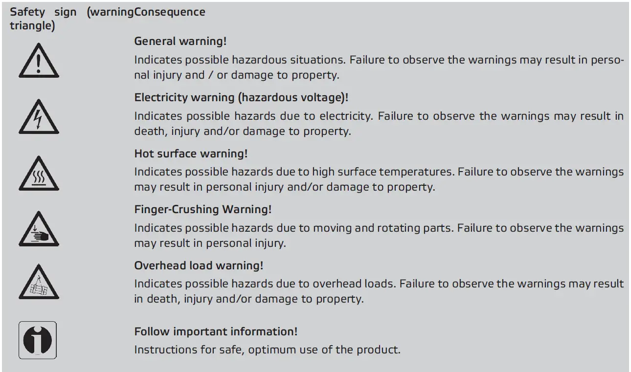 ruck VENTILATOREN RS...EC Inline Tube Fan RS EC Motor 460m³-h Diameter 5