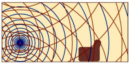 WISDOM Sage C225i Quint 5 Amplified In Wall Line Source Coaxial Planar Magnetic Loudspeaker - Wisdom Series