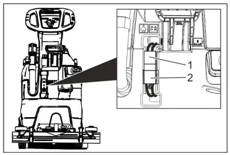 K RCHER BTA-5738794-000-02 Scrubber Dryer - Fig1