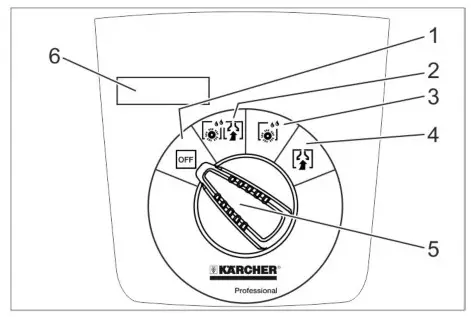 K RCHER BTA-5738794-000-02 Scrubber Dryer - console