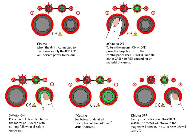 Rotabroach ELEMENT 50 LOW PROFILE 1 Low Profile Magnetic Drill 4