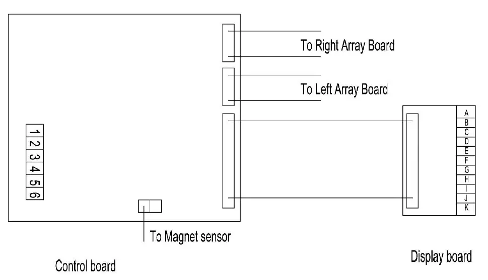 Rotabroach ELEMENT 50 LOW PROFILE 1 Low Profile Magnetic Drill 6