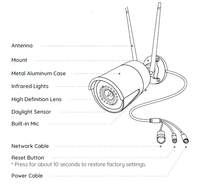 reolink-RLC-511WA-WiFi-IP-Camera-FIG-2