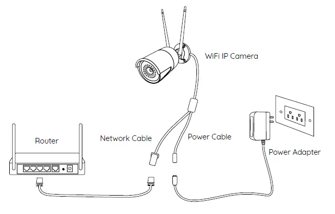 reolink-RLC-511WA-WiFi-IP-Camera-FIG-4
