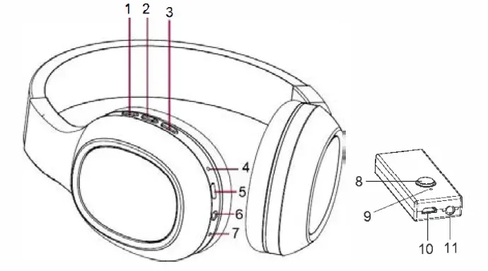 VISTATECH-NV-08245-Wireless-Headphone-and-Transmitter-Kit-fig- (1)