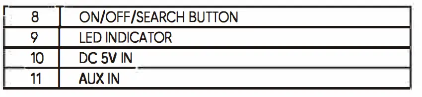 VISTATECH-NV-08245-Wireless-Headphone-and-Transmitter-Kit-fig- (3)