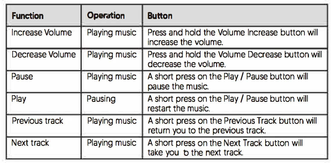 VISTATECH-NV-08245-Wireless-Headphone-and-Transmitter-Kit-fig- (4)