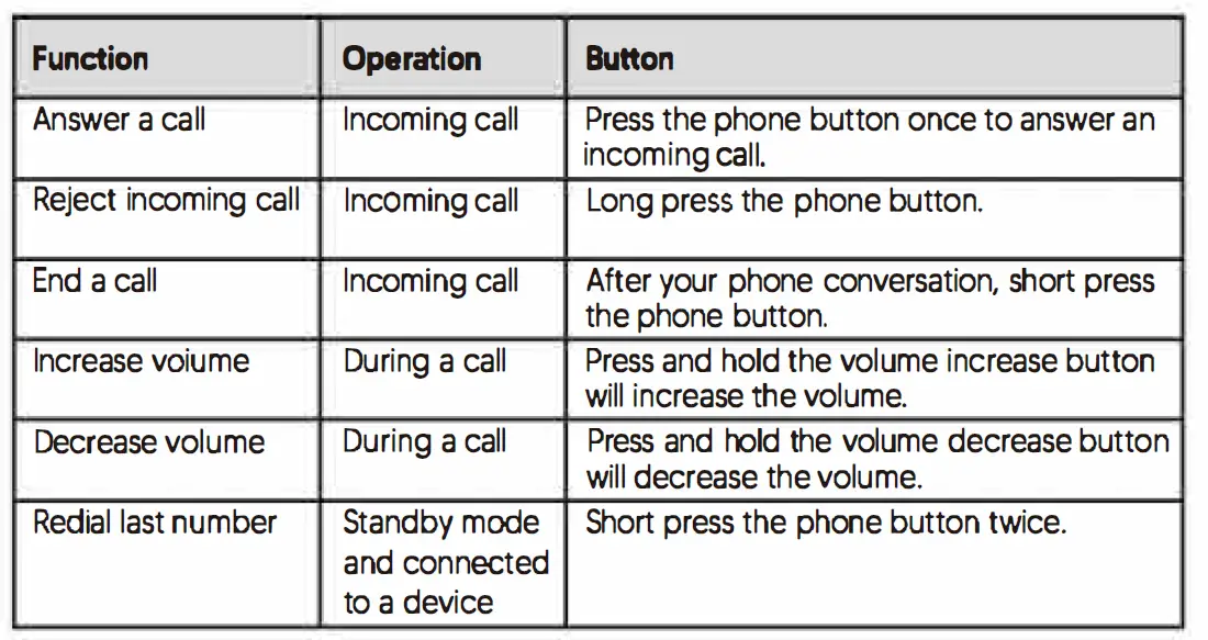 VISTATECH-NV-08245-Wireless-Headphone-and-Transmitter-Kit-fig- (5)