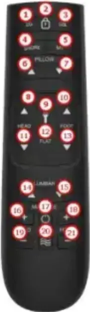Richmat HJH159B Ble Smart Home Remote Control