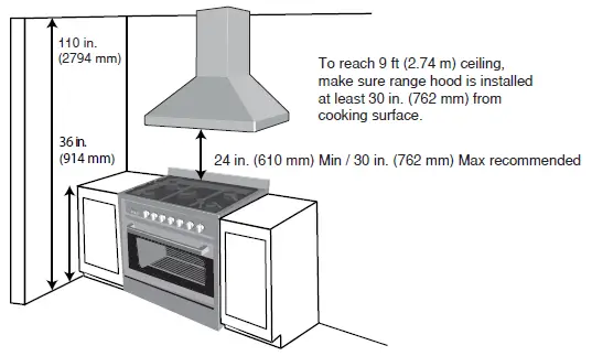 JANSKA-Wall-Mount-Range-Hood-fig-3