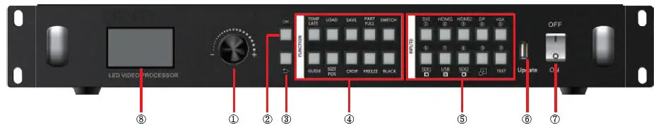 LED-SCREEN-SOLUTIONS-VP1000-LED-Video-Processor-fig-1