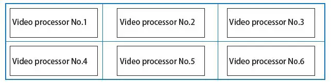 LED-SCREEN-SOLUTIONS-VP1000-LED-Video-Processor-fig-13