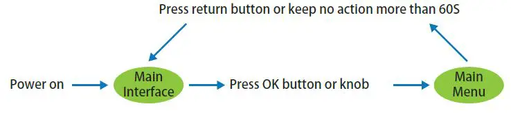 LED-SCREEN-SOLUTIONS-VP1000-LED-Video-Processor-fig-7