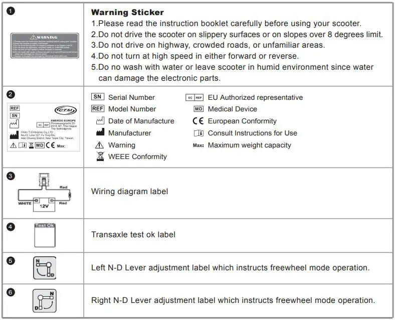 Abilize-WC09077-Folding-Electric-Wheelchair-FIG-2
