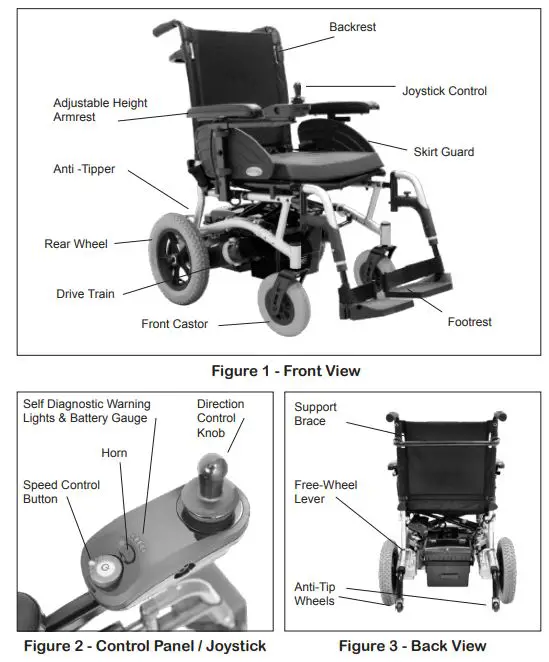 Abilize-WC09077-Folding-Electric-Wheelchair-FIG-3