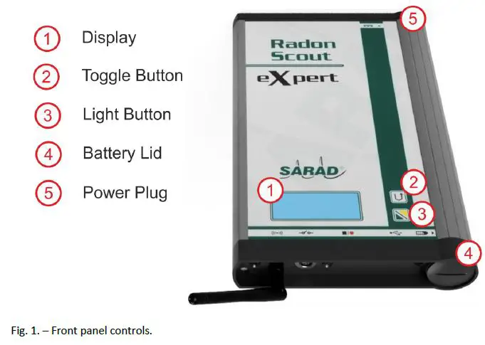 SARAD-Radon-Scout-eXpert-Pressure-Sensor-1