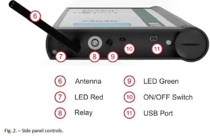 SARAD-Radon-Scout-eXpert-Pressure-Sensor-2