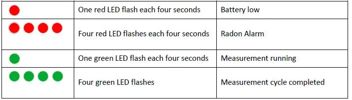 SARAD-Radon-Scout-eXpert-Pressure-Sensor-3