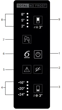 Whirlpool WB70E972X Refrigerator Freezer-fig2