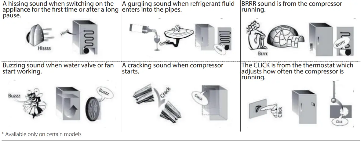 Whirlpool WB70E972X Refrigerator Freezer-fig9
