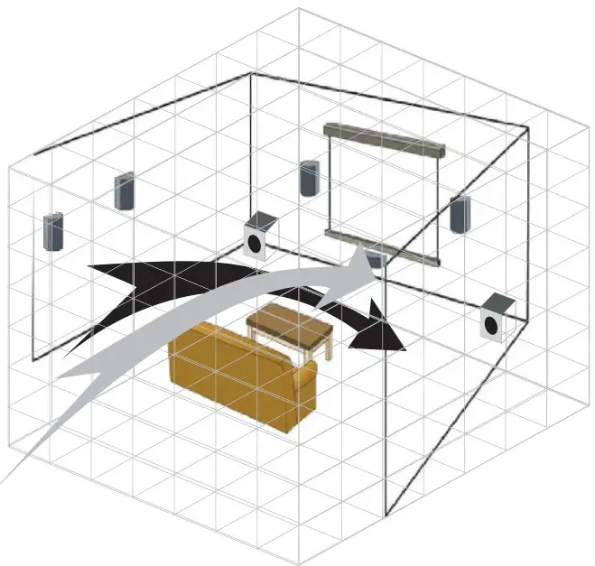Dual Sub Setup With Mono Signal