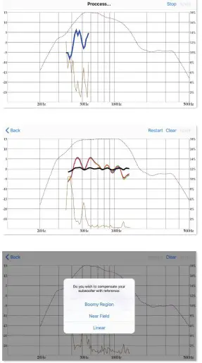 Room Correction Control