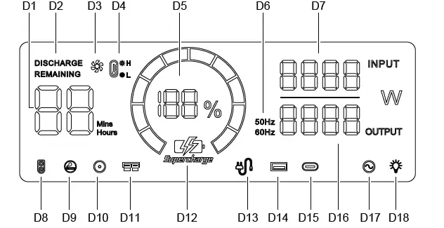 VOLTCRAFT WS-PS2001 Portable Power Station 2000 W 3