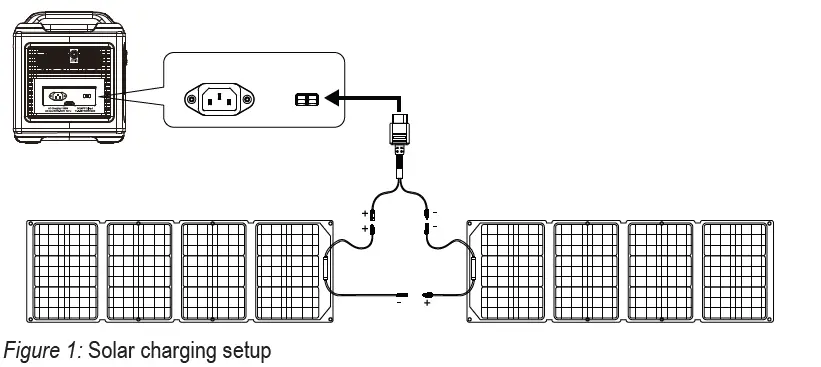 VOLTCRAFT WS-PS2001 Portable Power Station 2000 W 4